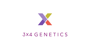 Sparkle Health Nutritional Genomics Testing and Evaluation