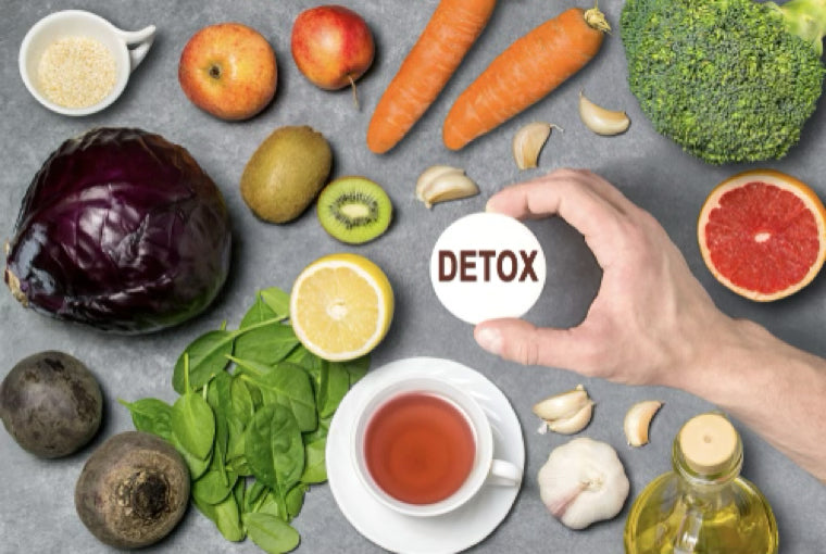 Sparkle Health's Clear Change 28-day Metabolic Detox Protocol