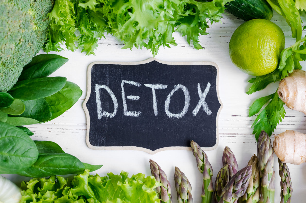 Sparkle Health's Clear Change 28-day Metabolic Detox Protocol